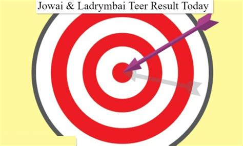 jowai ladrymbai today|Jowai & Ladrymbai Teer Club .